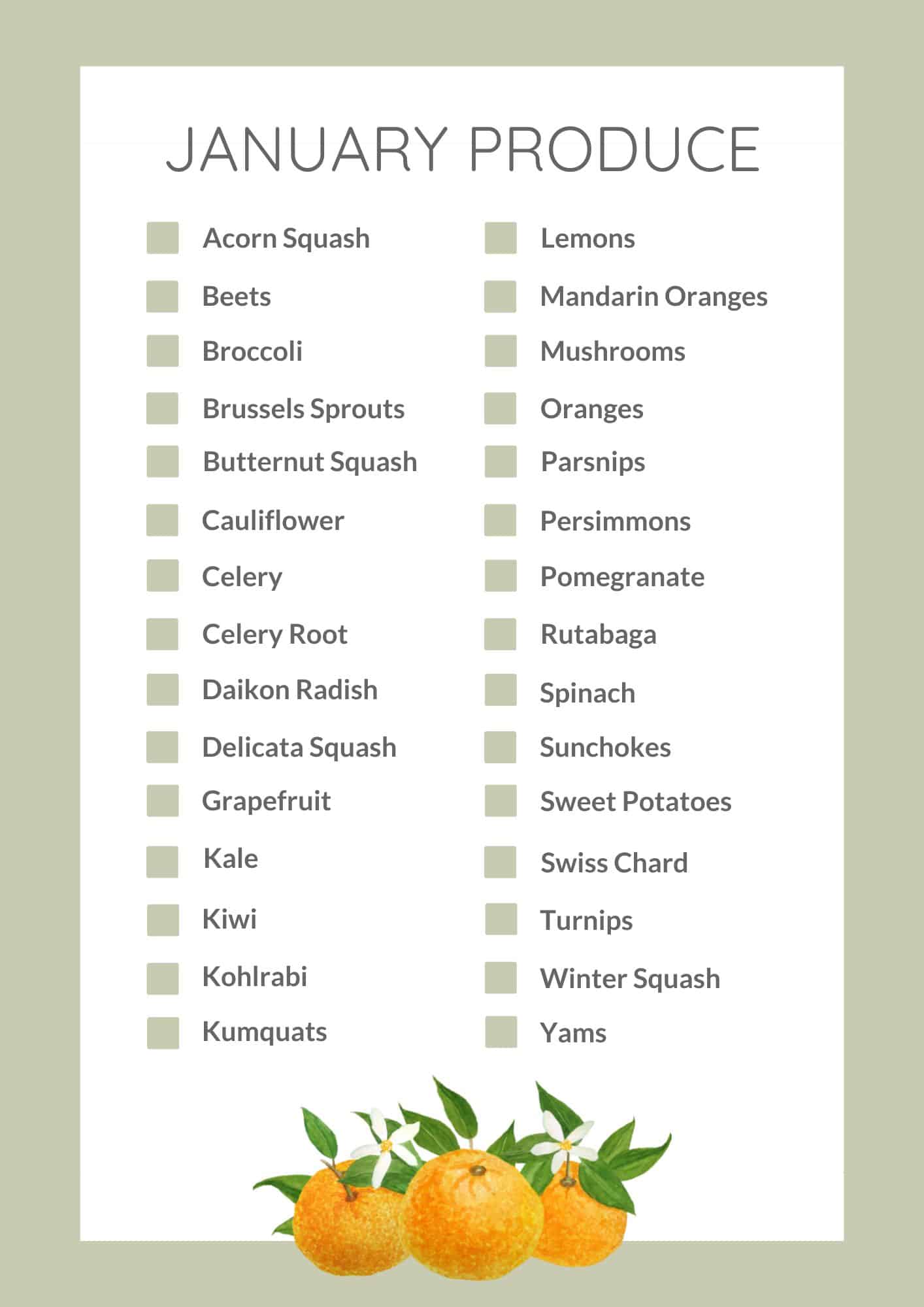 January seasonal produce graphic.